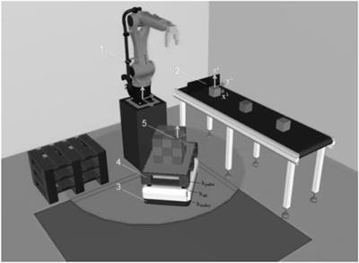 Automated method based on a neural network model for searching energy-efficient complex movement trajectories of industrial robot in a differentiated technological process